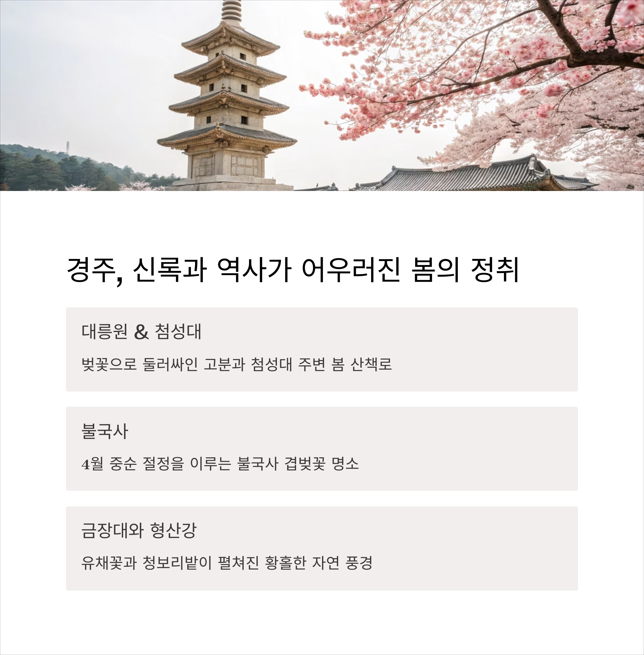 경주 - 신록이 어우러진 역사 도시의 봄