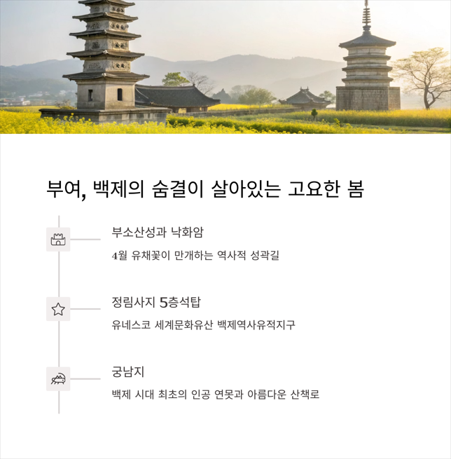 부여 - 백제 유산과 고요한 풍경의 조화