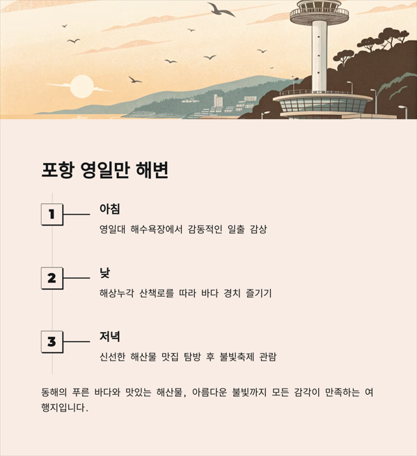 포항 영일만, 해돋이부터 불빛축제까지 하루 꽉 찬 일정