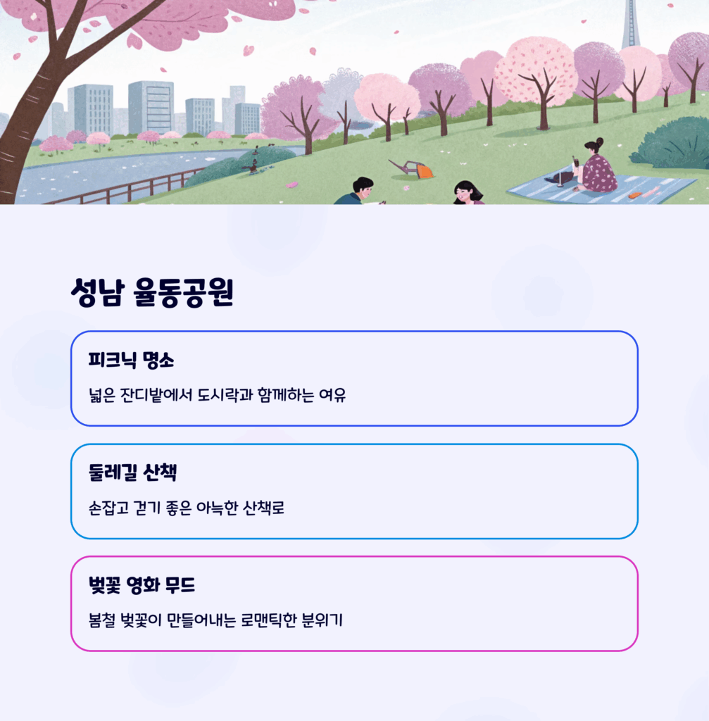 성남 율동공원